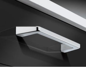 Handles