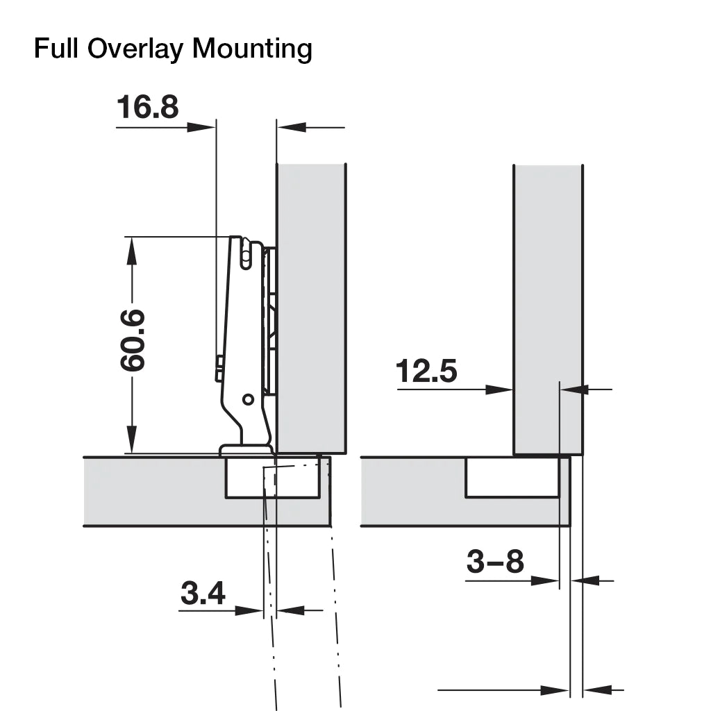 Hafele 94° Mini Series 400 Hinges