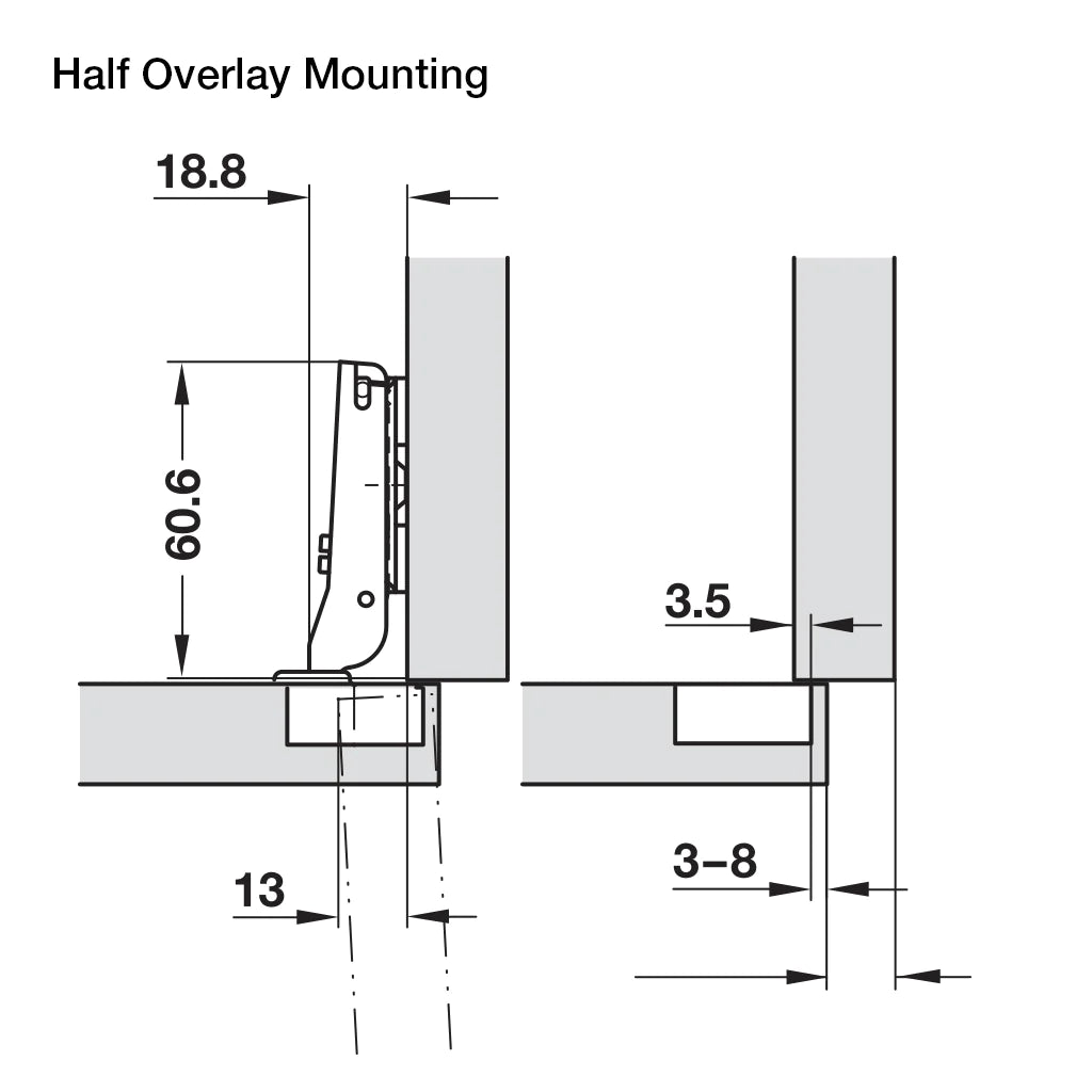 Hafele 94° Mini Series 400 Hinges