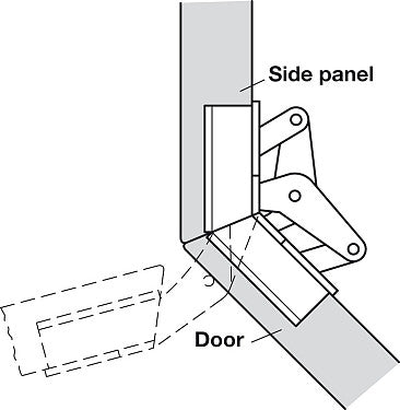 Mitred Hinge, GS 45, Opening Angle 135°
