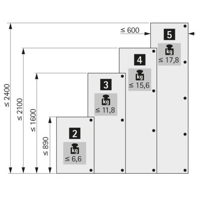 Hettich Optimat Plus 4 FM Special Furniture Hinge